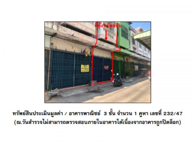 ปากน้ำโพ เมืองนครสวรรค์ นครสวรรค์